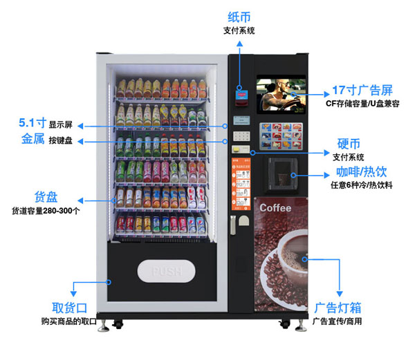 研為YW-MINI1900在自動售貨機的應用 研為YW-MINI1900在自動售貨機的應用