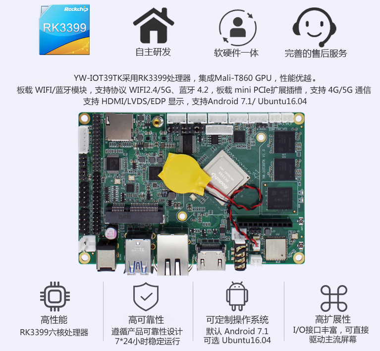 新品發(fā)布|基于Rockchip RK3399處理器、多功能高擴(kuò)展型工業(yè)主板