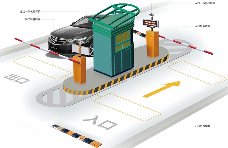 研為EPC-BS670在無人值守停車場管理系統中的應用 研為EPC-BS670在無人值守停車場管理系統中的應用